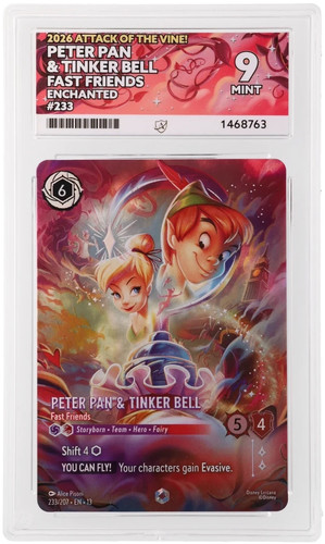 Ace peter pan tinker - ace, &